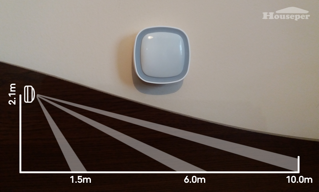Motion sensor Motion sensor