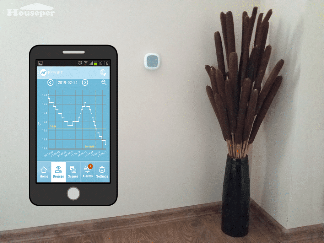 Temperature and humidity sensor